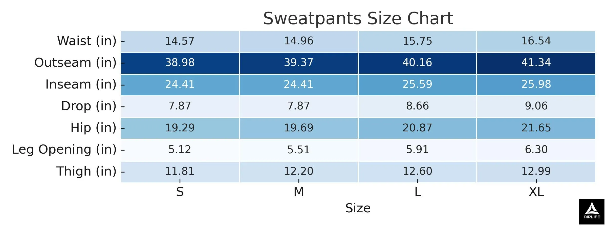 Airlife Mens Joggers with three pockets, Comfortable and Stylish sweatpants for men, one side zipper pocket, Turkish-made, Slim Fit Athletic Pants for Everyday Wear, Running, Exercise, and Workout.